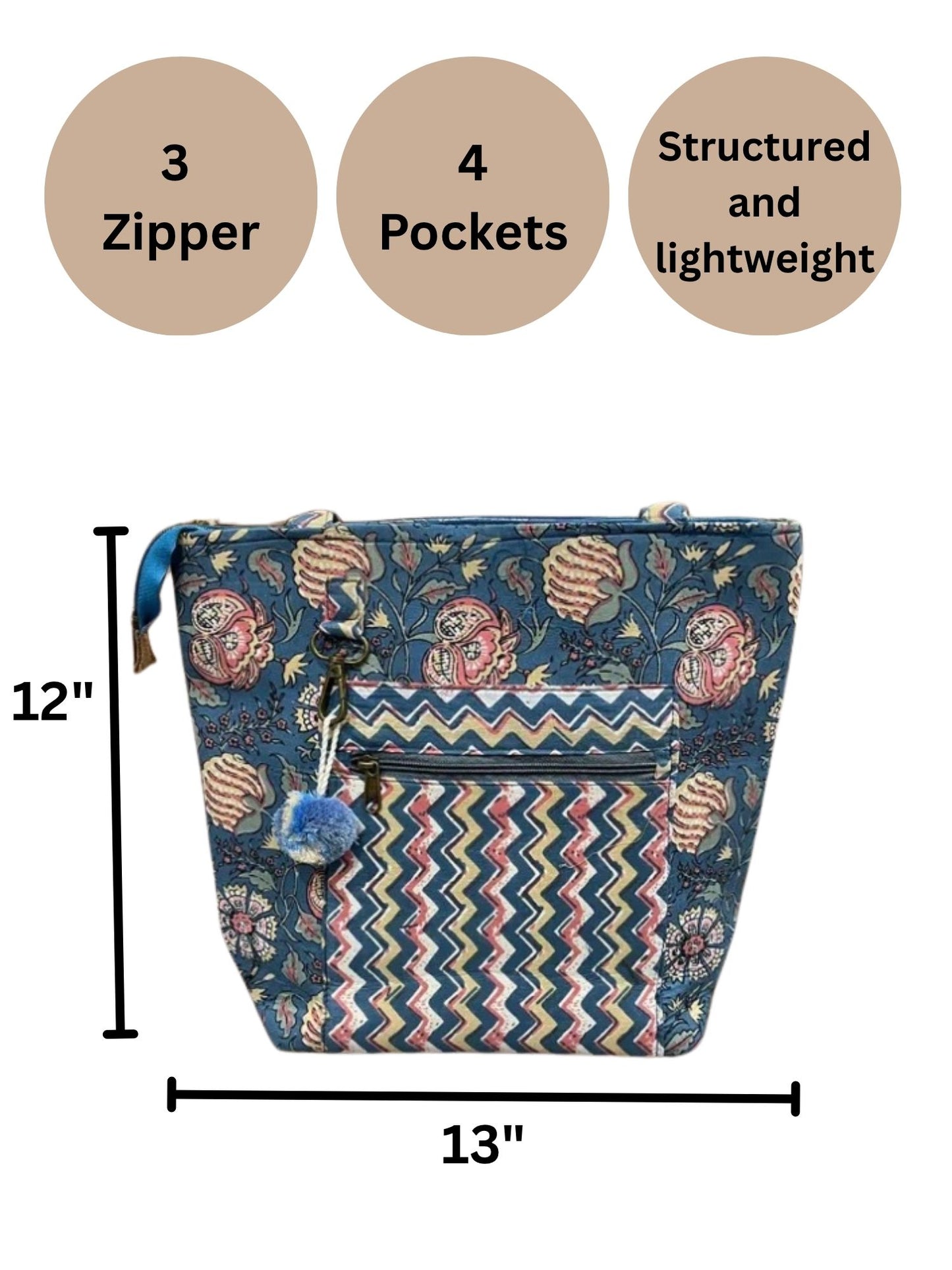 Floral Sturdy Handbag